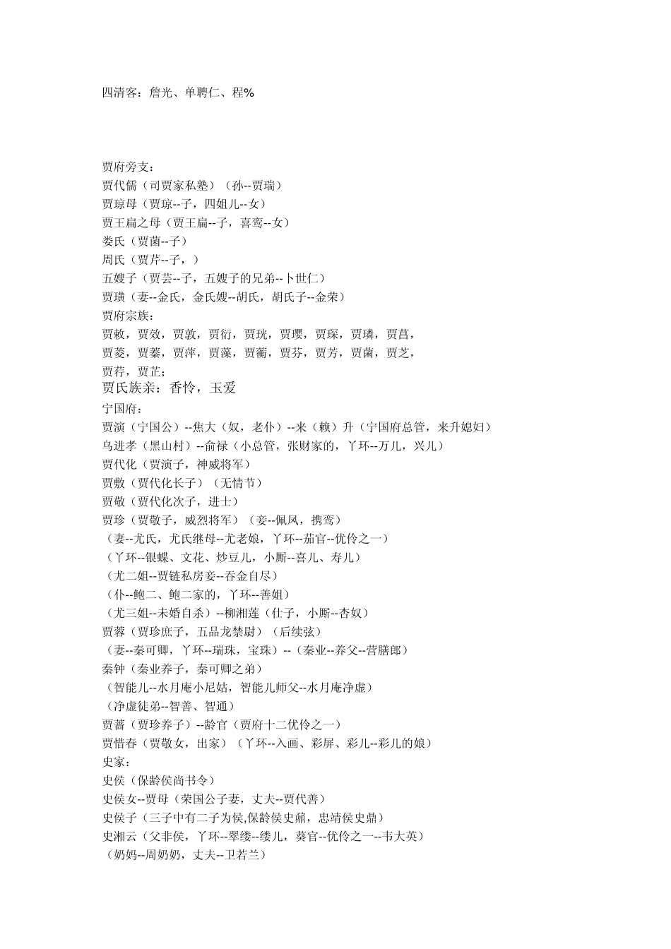 红楼梦中的人物关系表_第2页