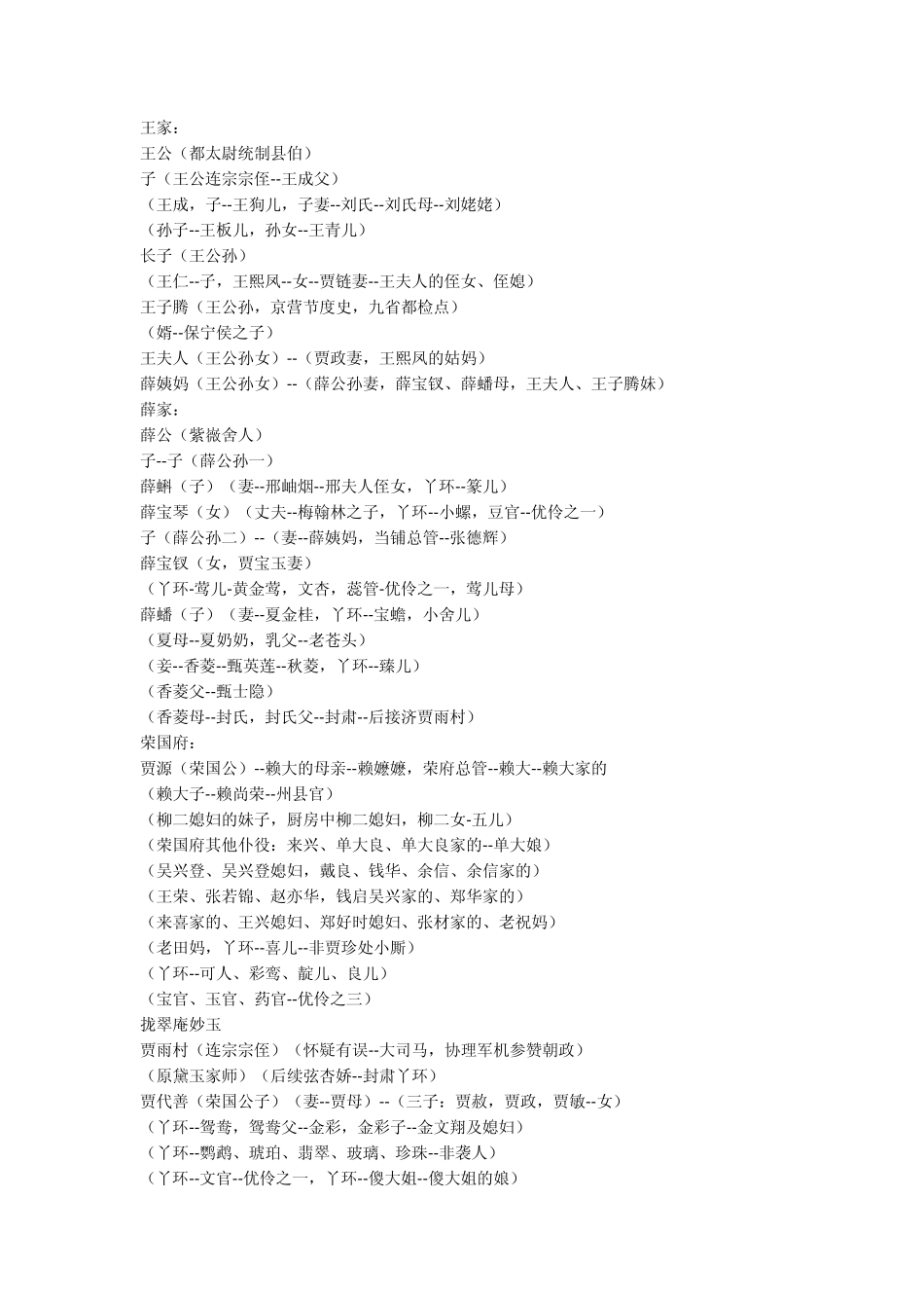 红楼梦中的人物关系表_第3页