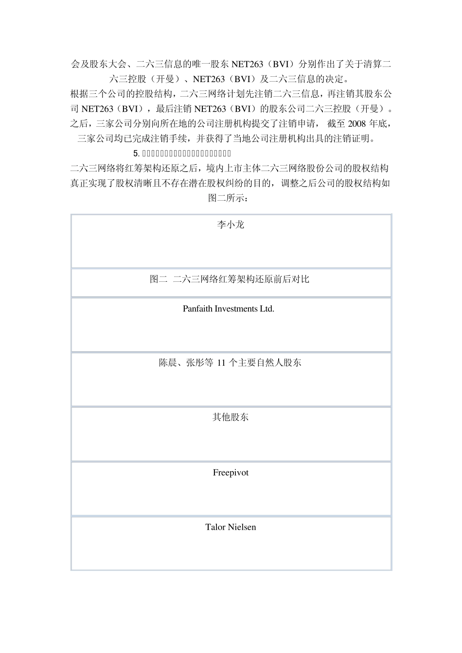 红筹架构回归A股系列之一263网络_第3页
