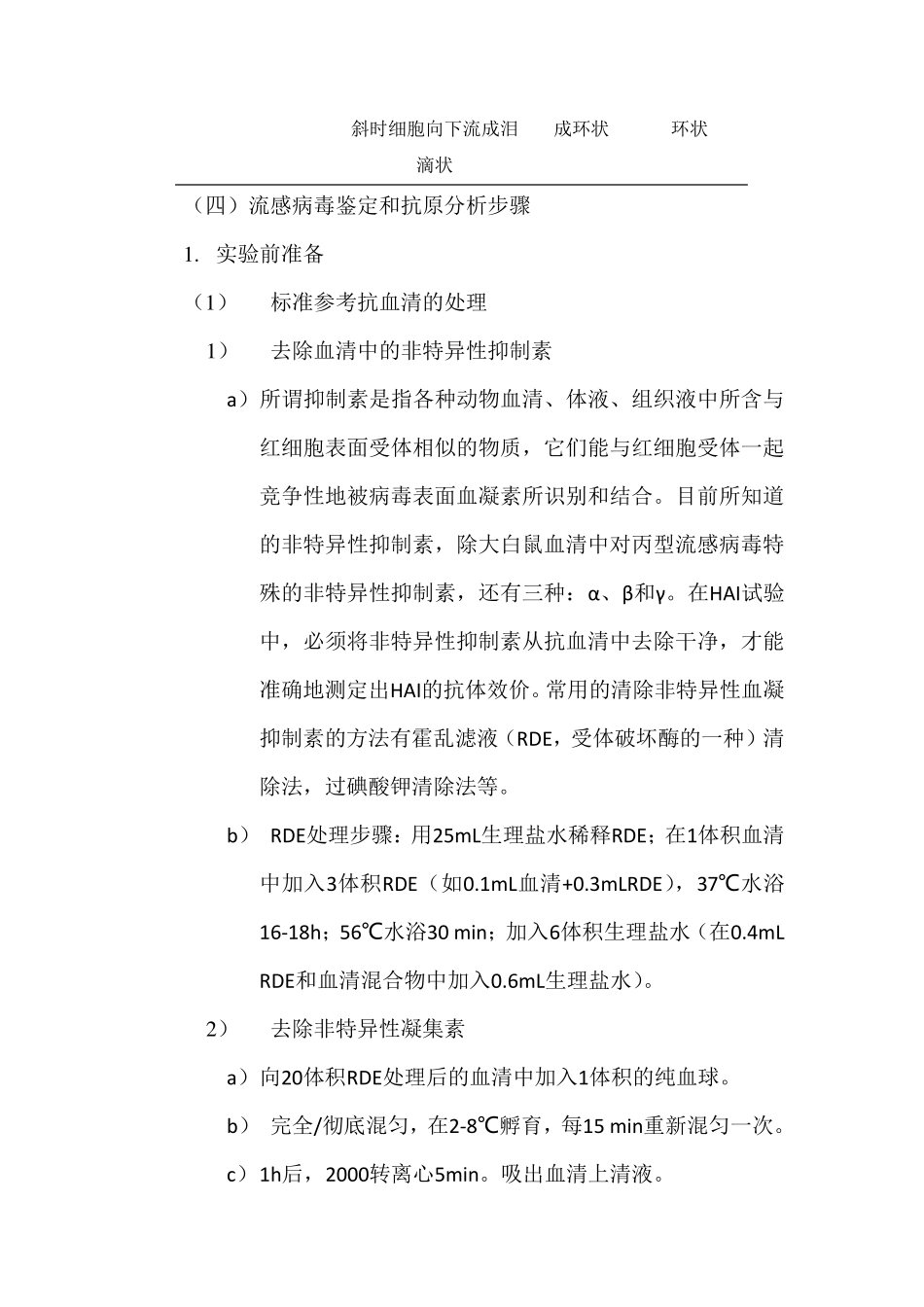 红细胞凝集及红细胞凝集抑制试验_第3页