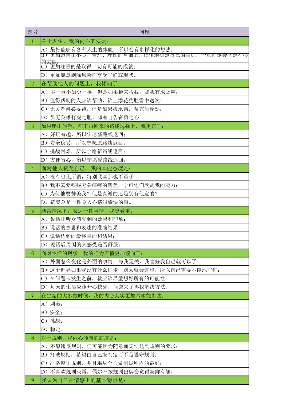 红蓝黄绿性格测试修正版_第1页