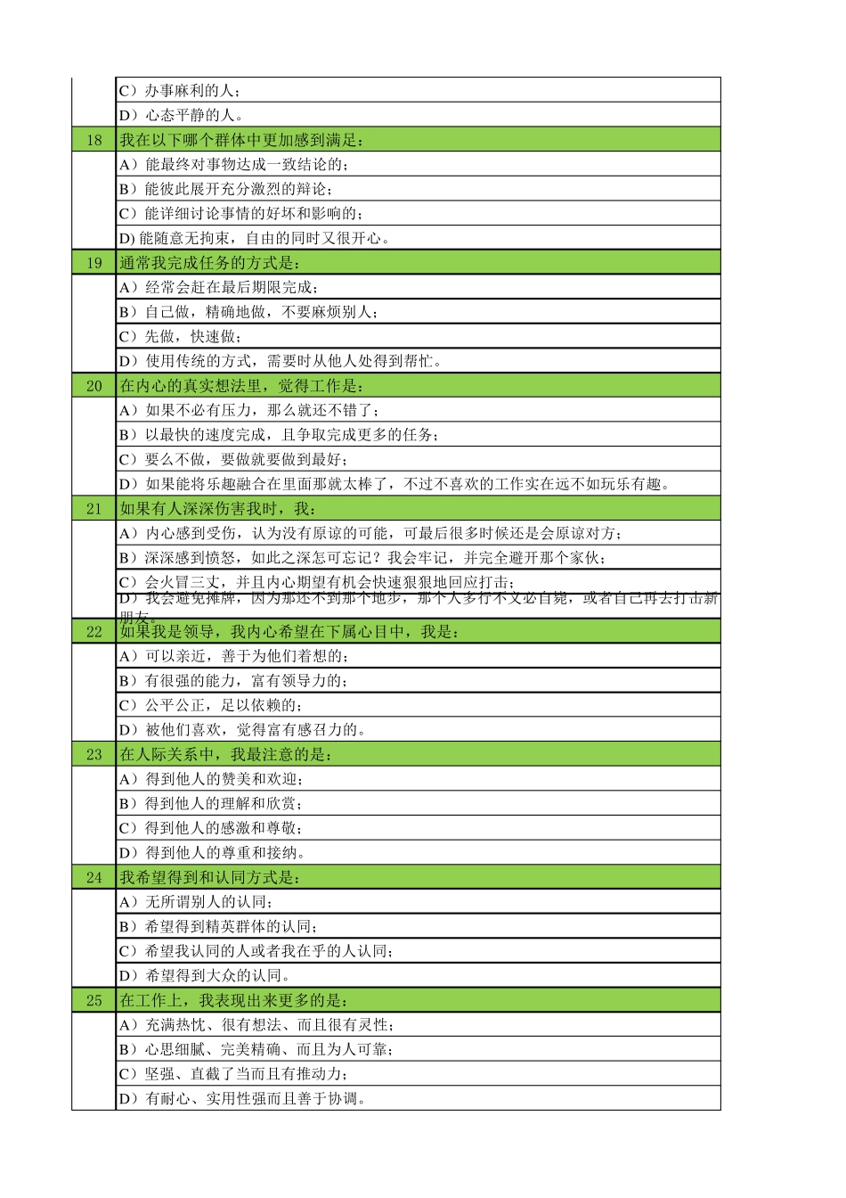 红蓝黄绿性格测试修正版_第3页