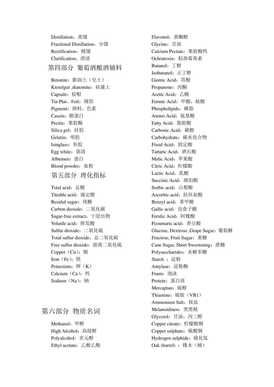 红酒专业术语_第2页