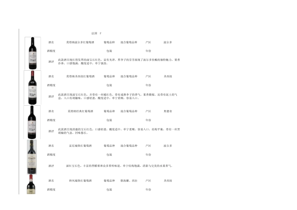 红酒酒款图册_第1页