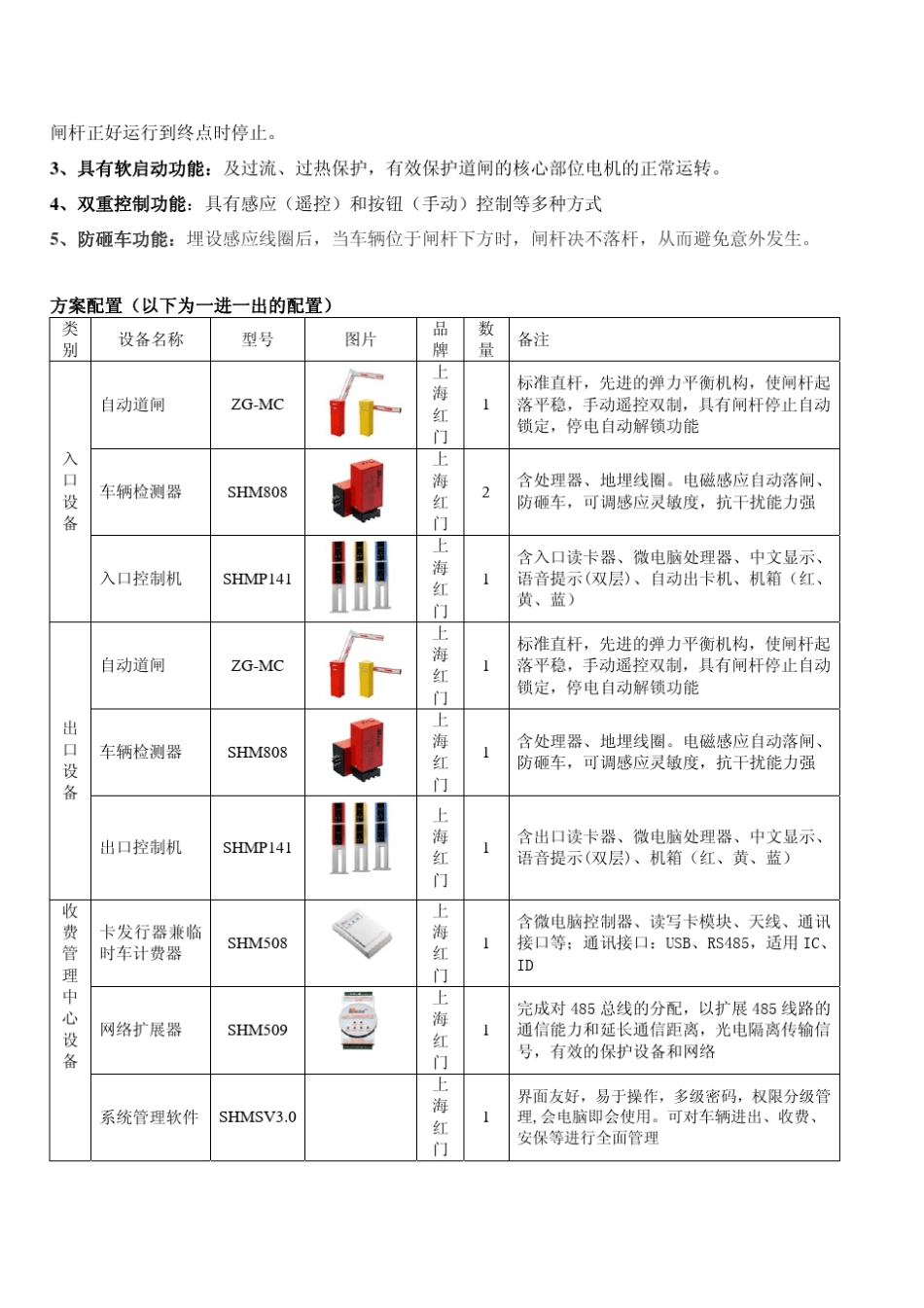 红门智能物流货运停车场系统解决方案_第3页