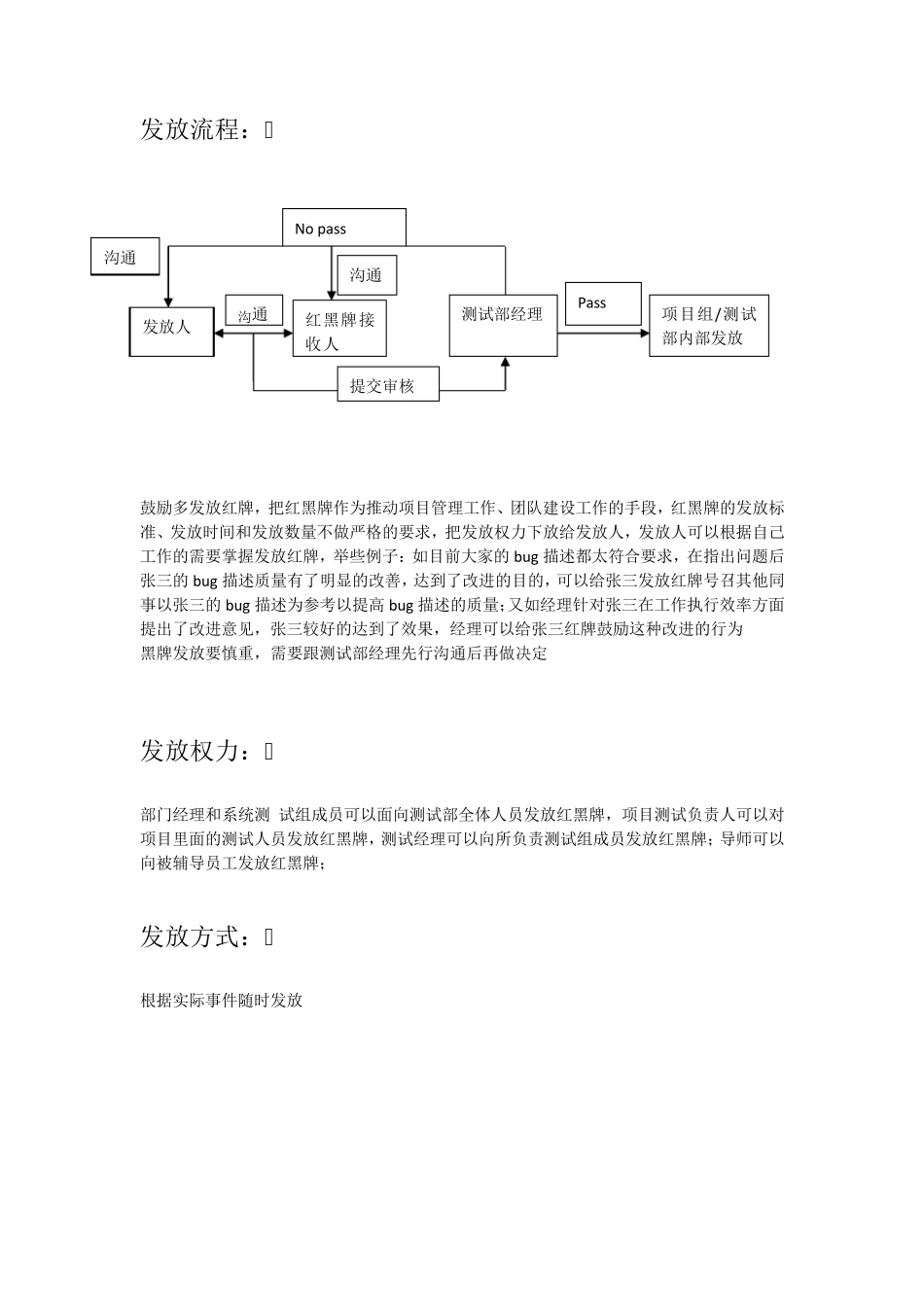 红黑牌制度及绩效考核初稿_第2页