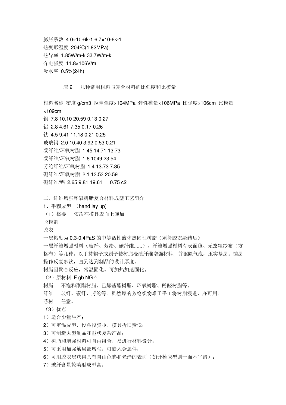 纤维增强环氧树脂复合材料成型工艺_第2页