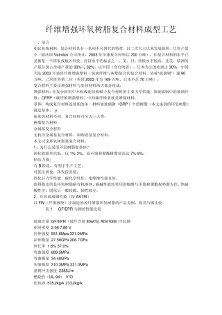 纤维增强环氧树脂复合材料成型工艺