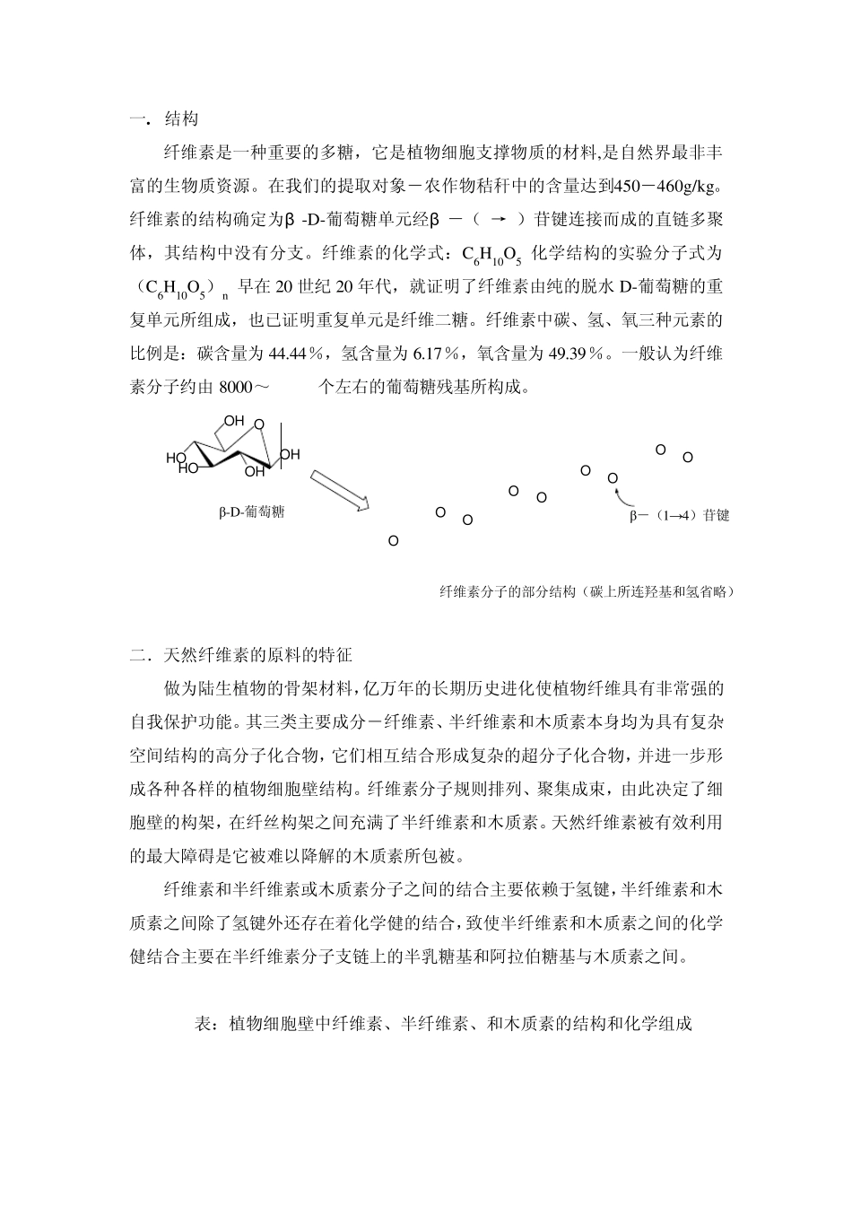 纤维素的结构及性质_第1页