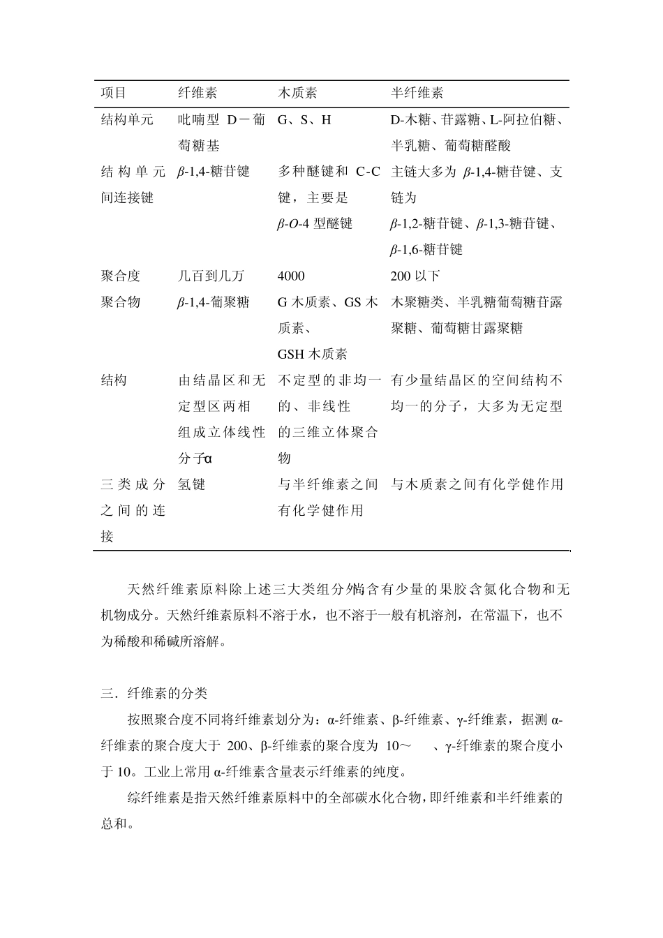 纤维素的结构及性质_第2页