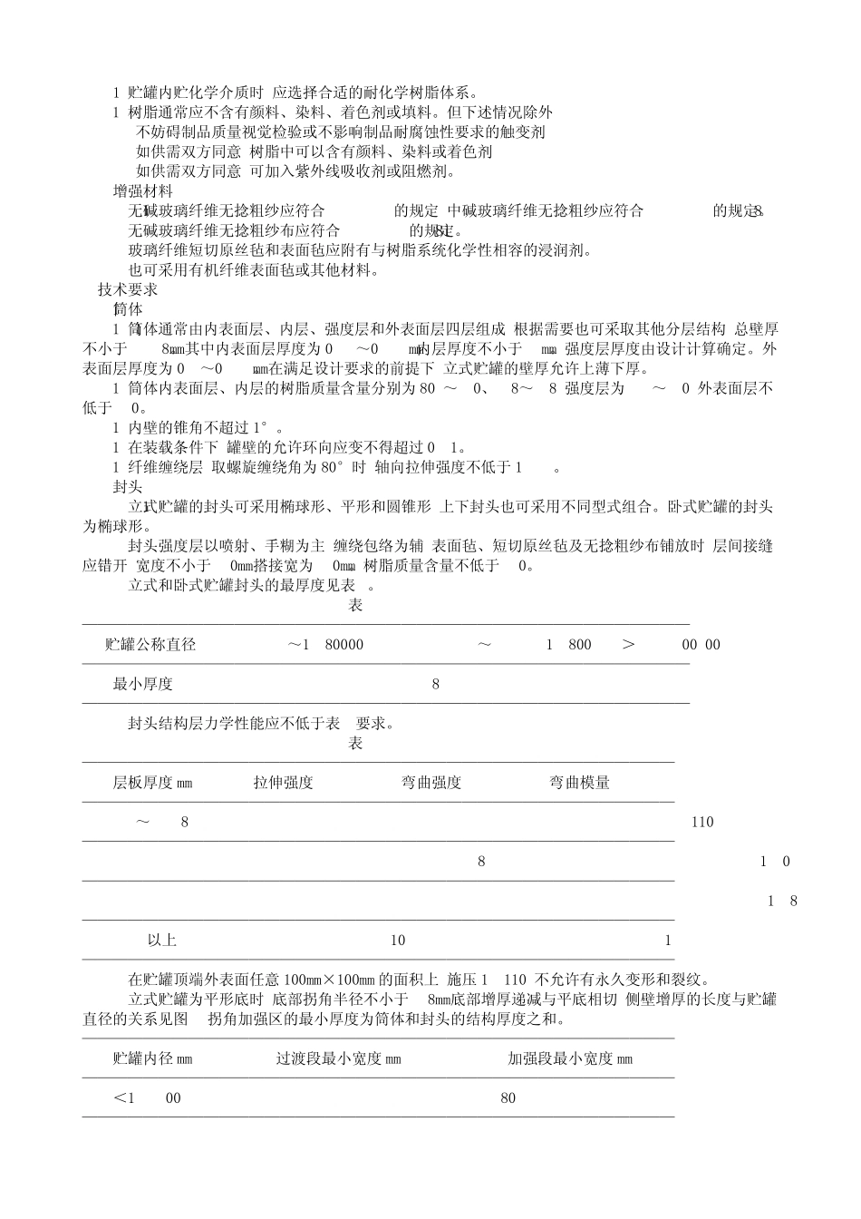 纤维缠绕增强塑料贮罐标准_第2页