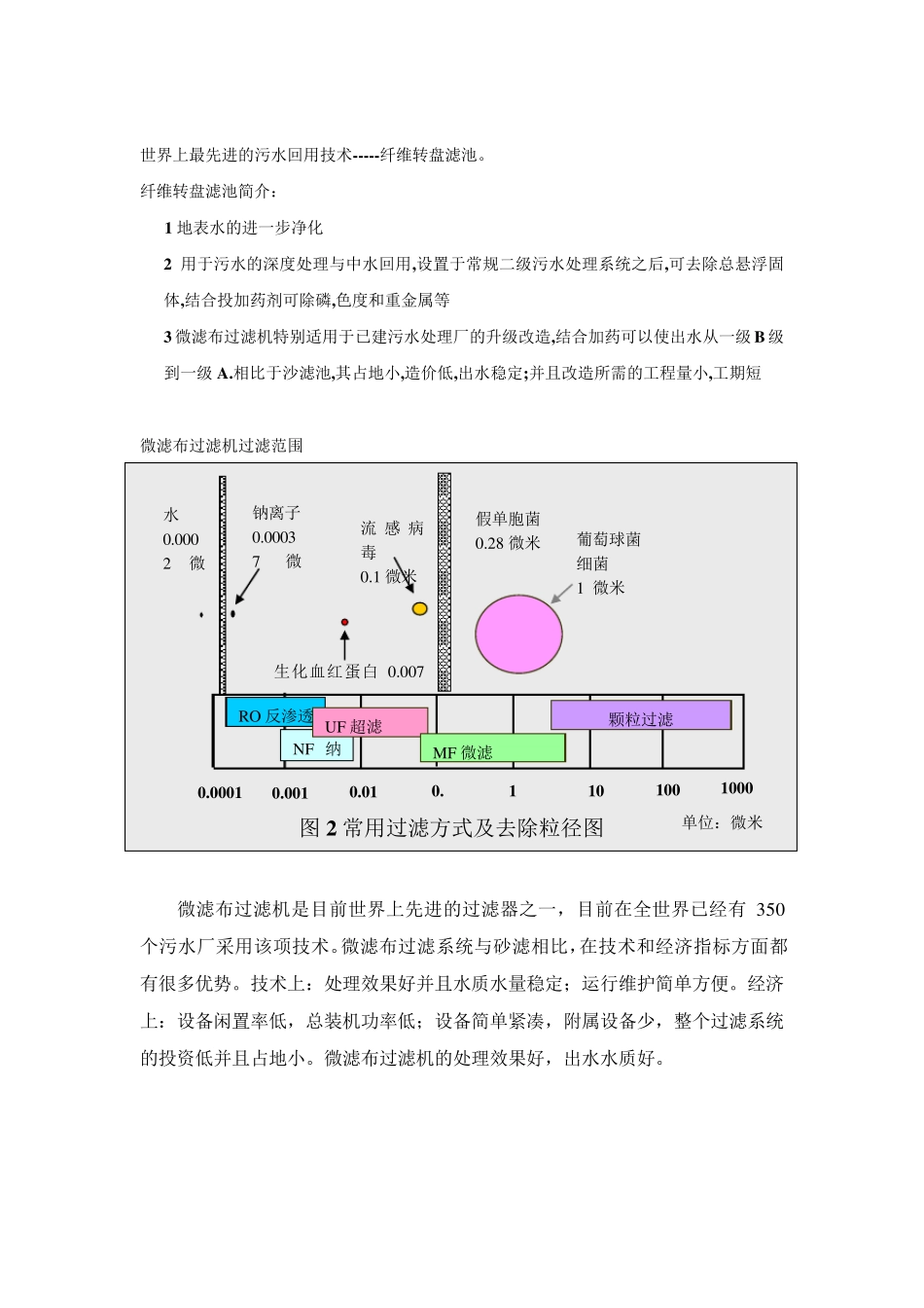 纤维转盘滤池_第1页