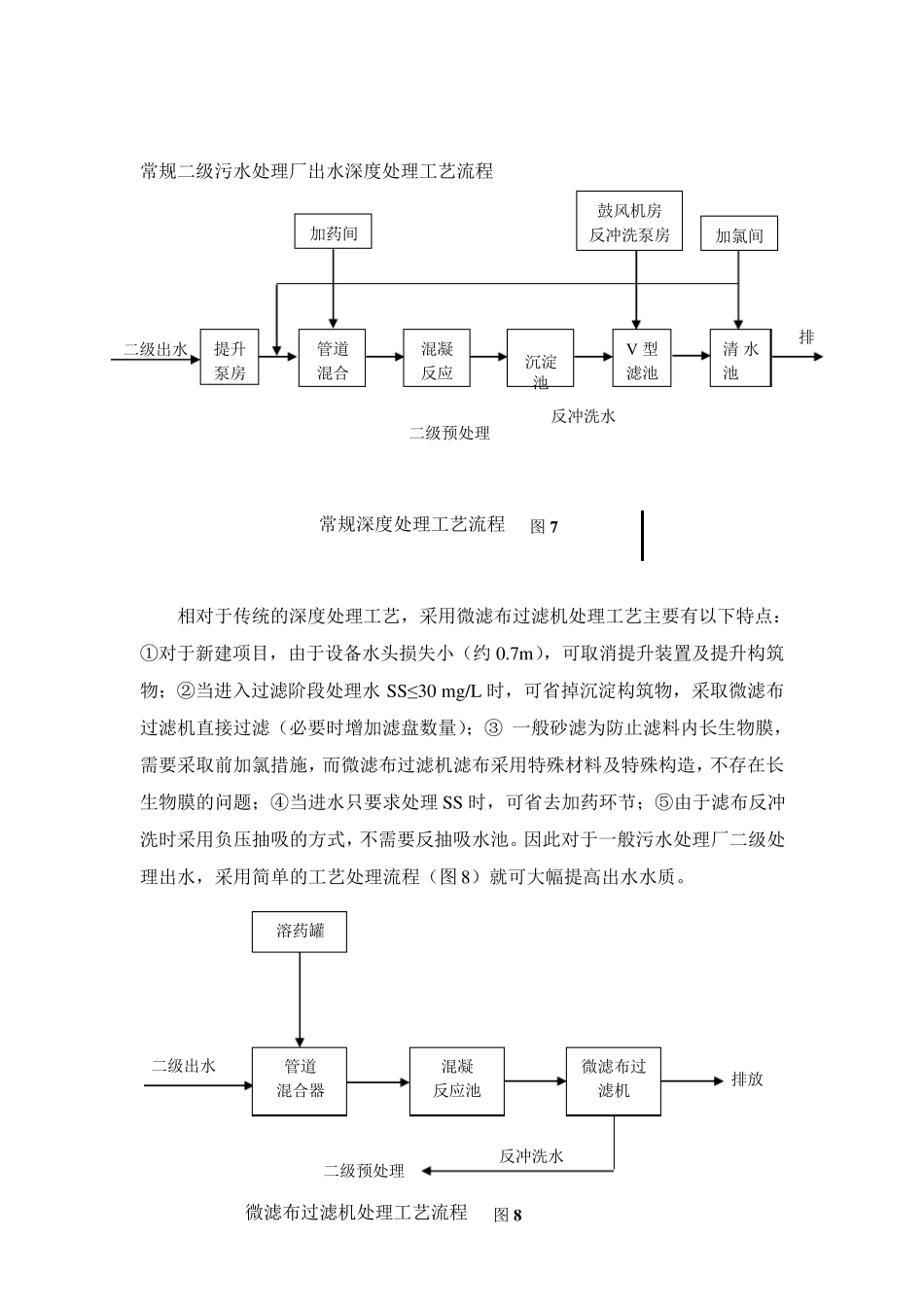 纤维转盘滤池_第2页