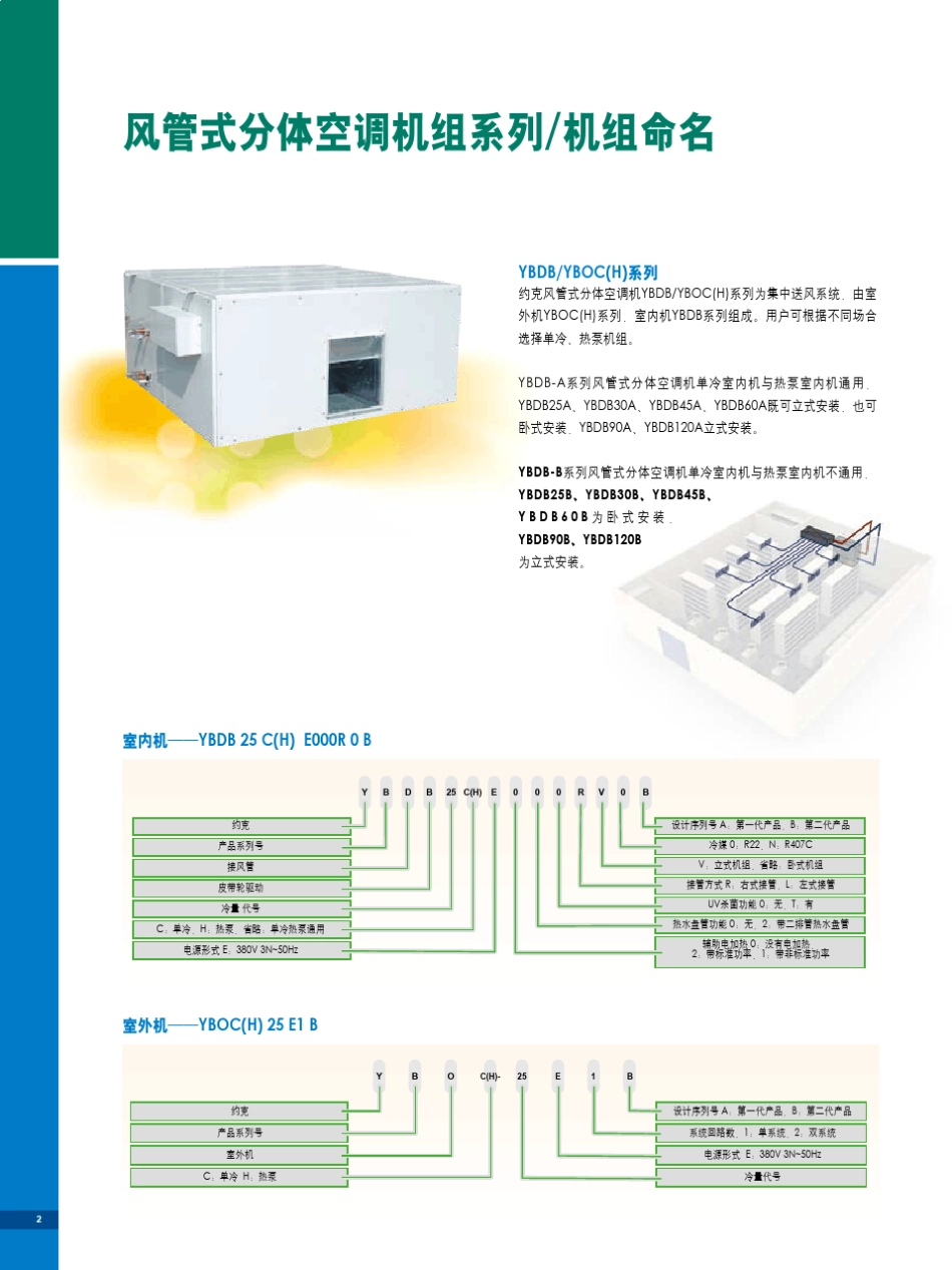 约克YBDB风管机_第2页