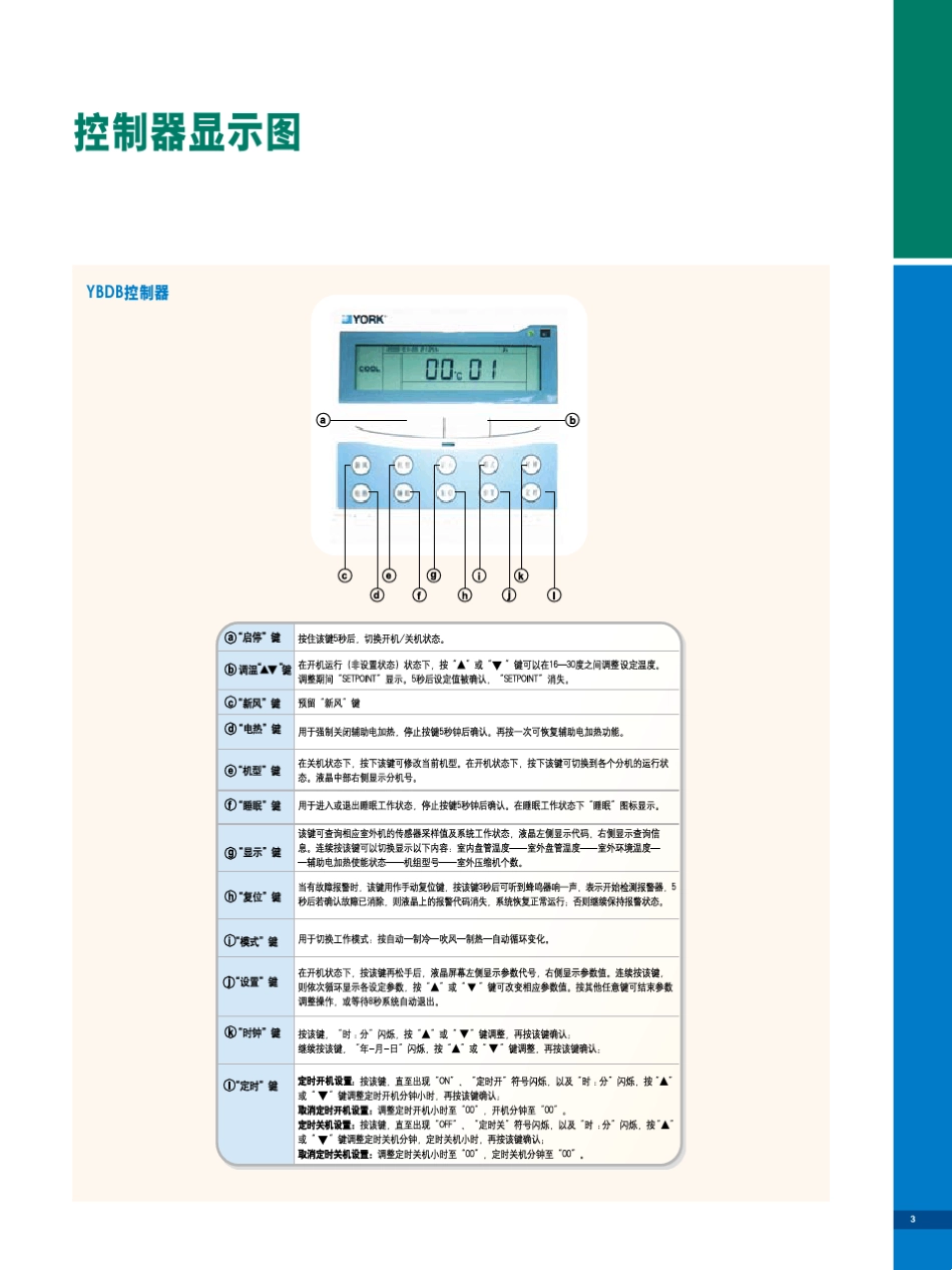 约克YBDB风管机_第3页