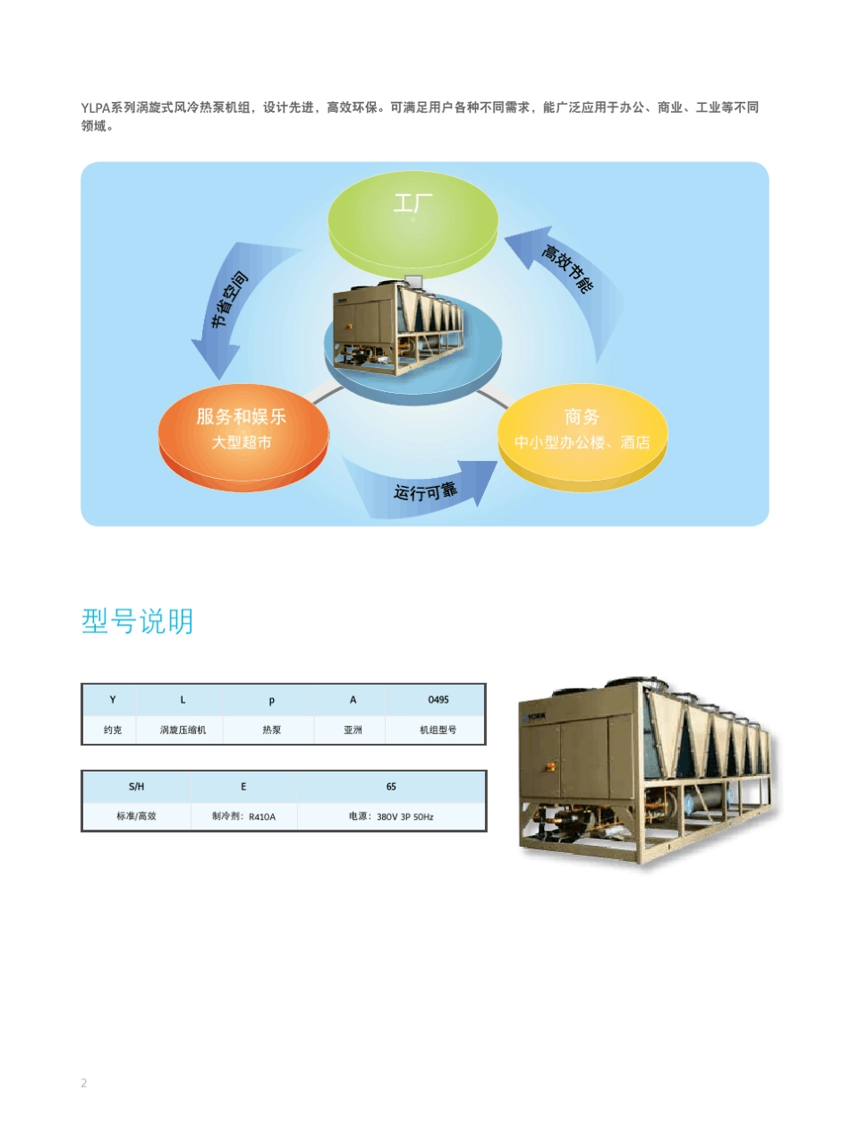 约克YLPA系列涡旋式风冷热泵机组YLPADPUBL6668ZH(1211)_第2页