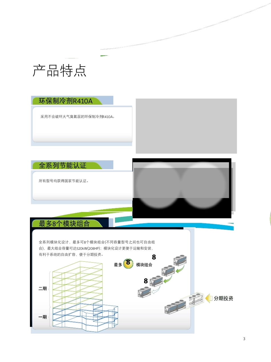 约克模块式冰水机YCAER410a_第3页