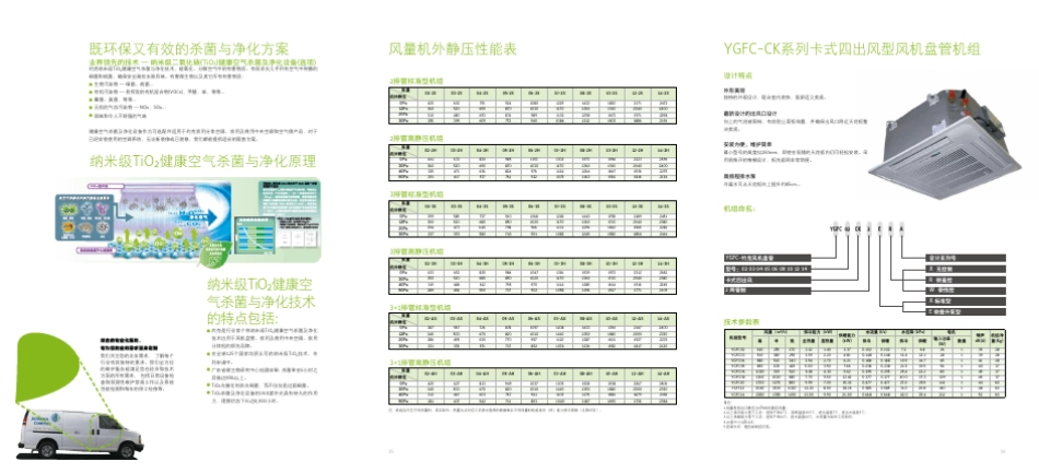 约克风机盘管样本_第2页