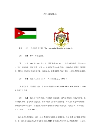 约旦国家概况