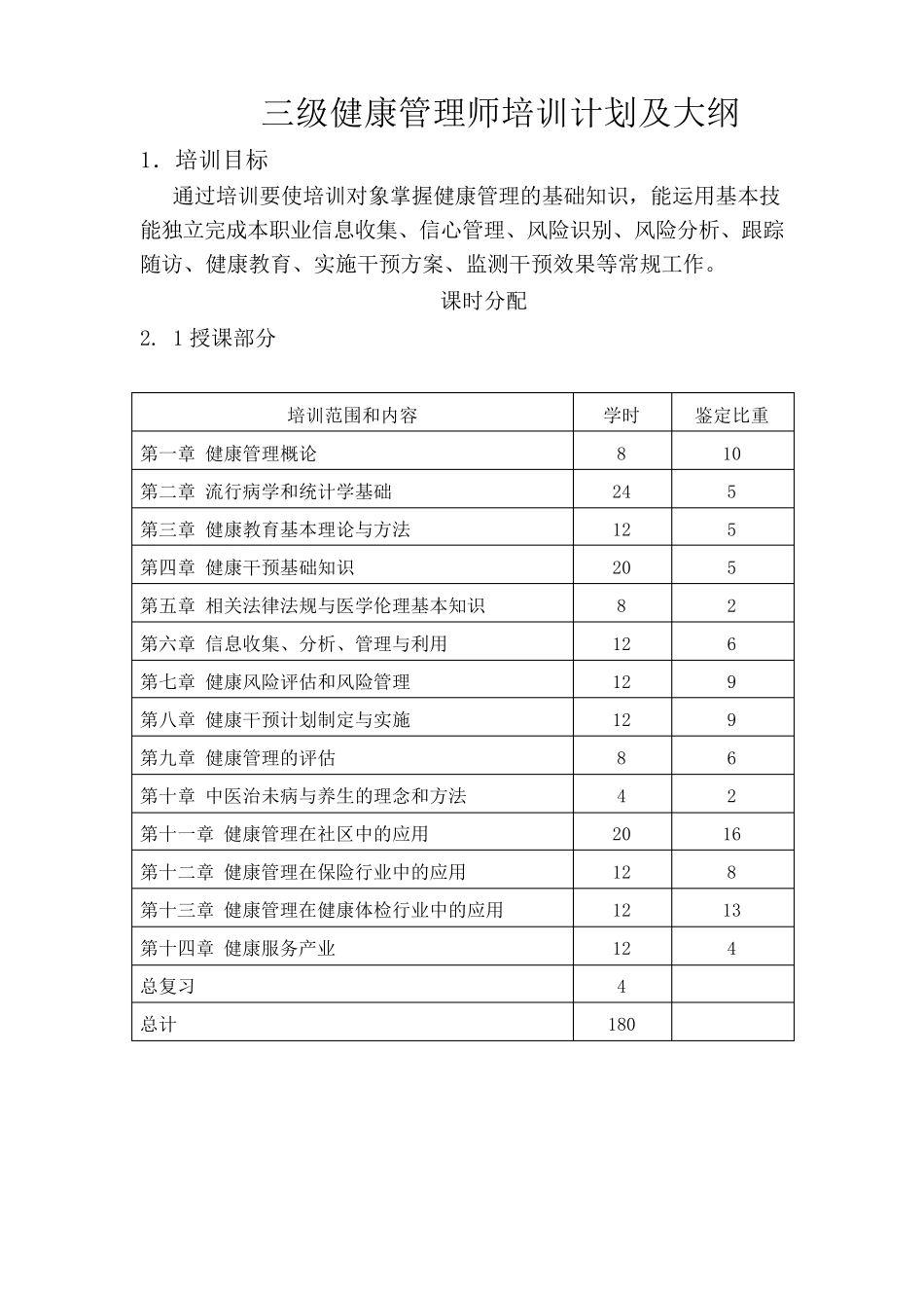 级健康管理师教学大纲_第1页