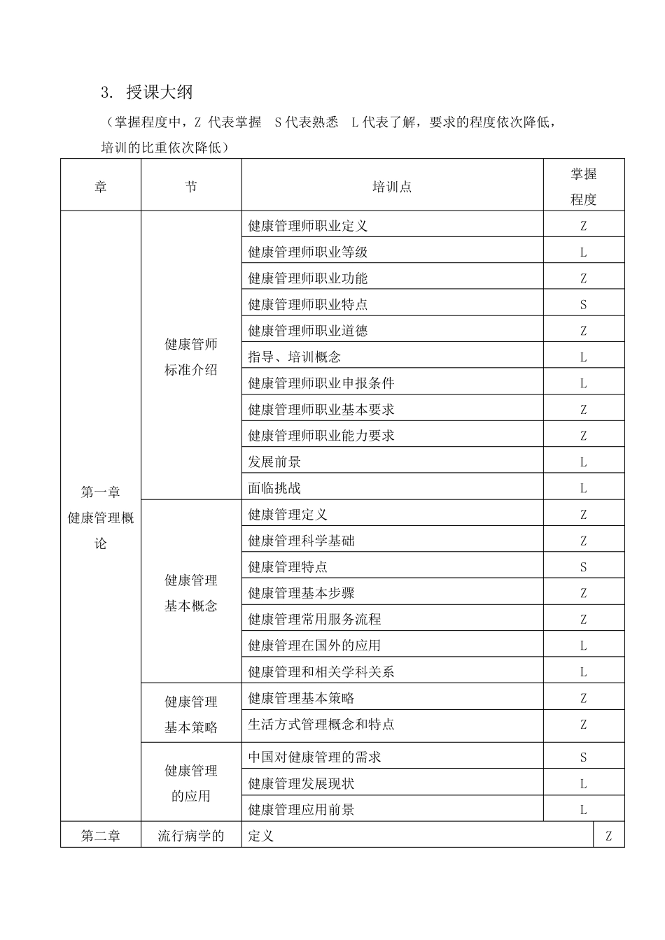 级健康管理师教学大纲_第2页