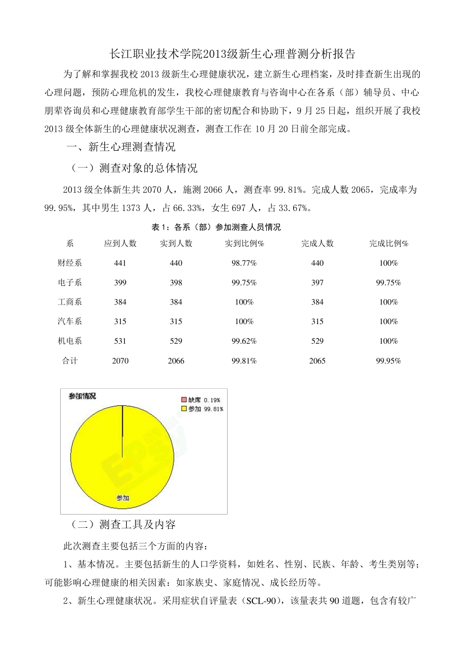 级新生心理普测分析报告_第1页