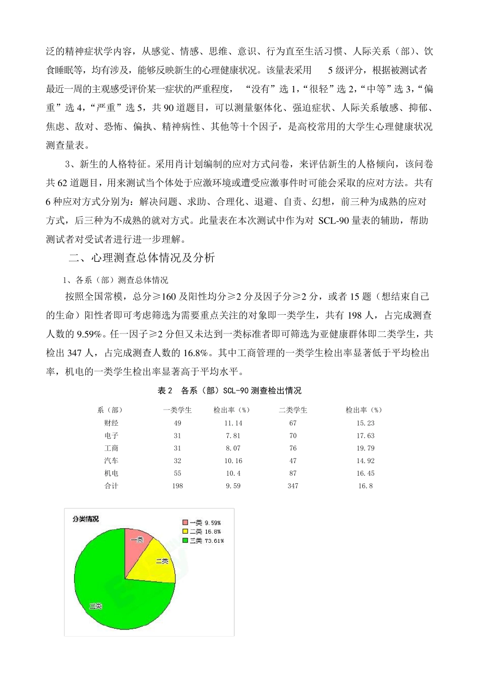 级新生心理普测分析报告_第2页