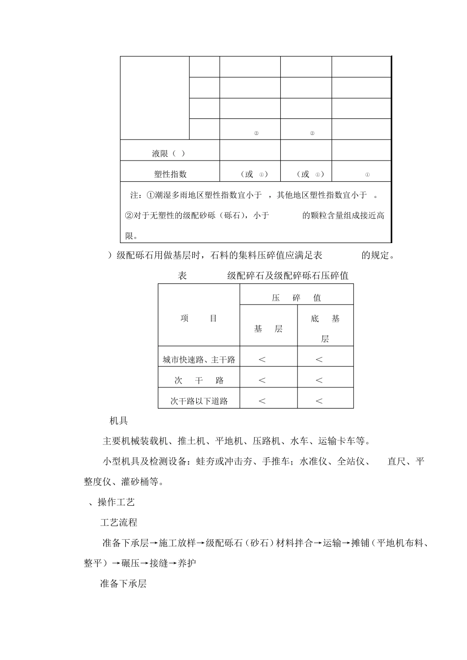级配砂砾(砾石)基层_第2页