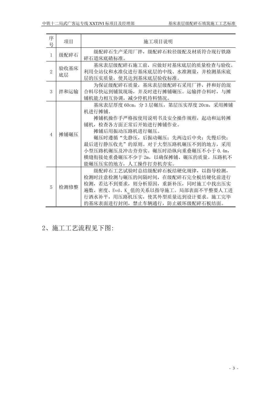 级配碎石填筑施工工艺标准_第3页