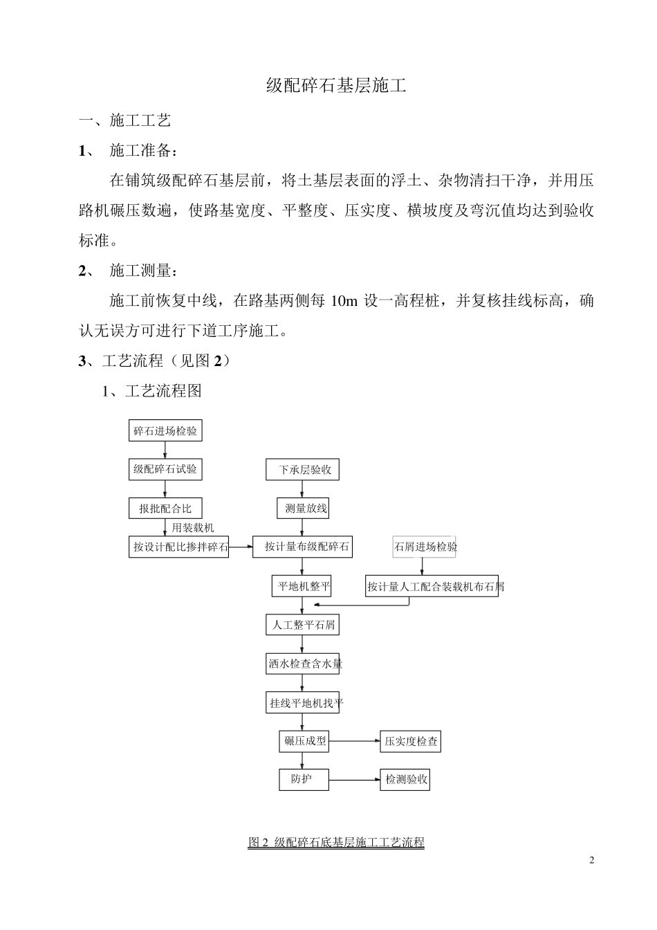 级配碎石工艺流程及注意事项_第2页