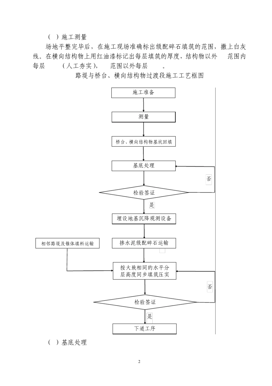 级配碎石施工作业指导书_第2页