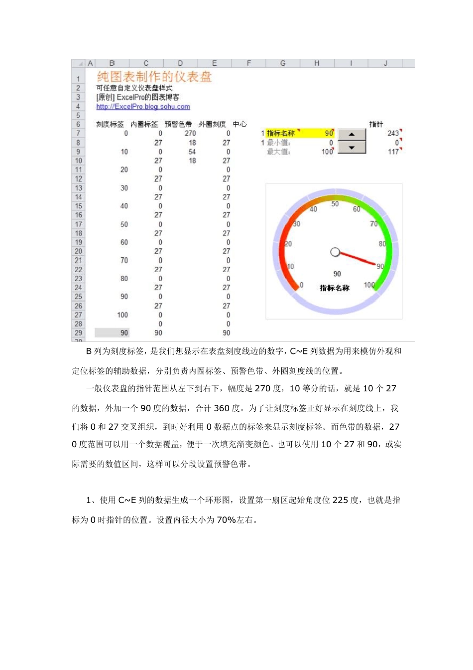 纯Excel图表制作高仿真仪表盘(转发)_第2页