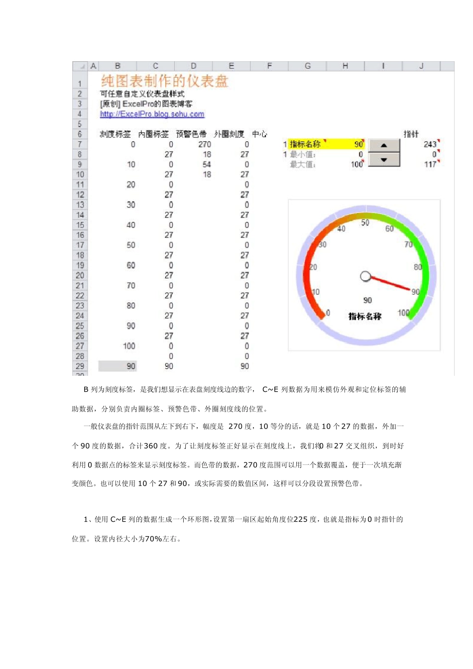 纯Excel图表制作高仿真仪表盘_第3页