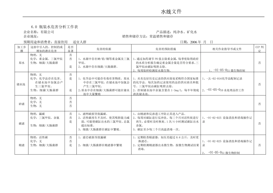 纯净水HACCP文件_第2页