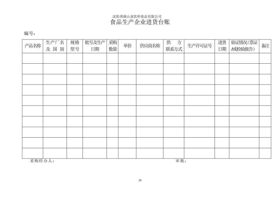 纯净水、矿泉水行业各种台账记录_第1页