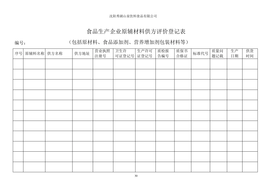 纯净水、矿泉水行业各种台账记录_第2页