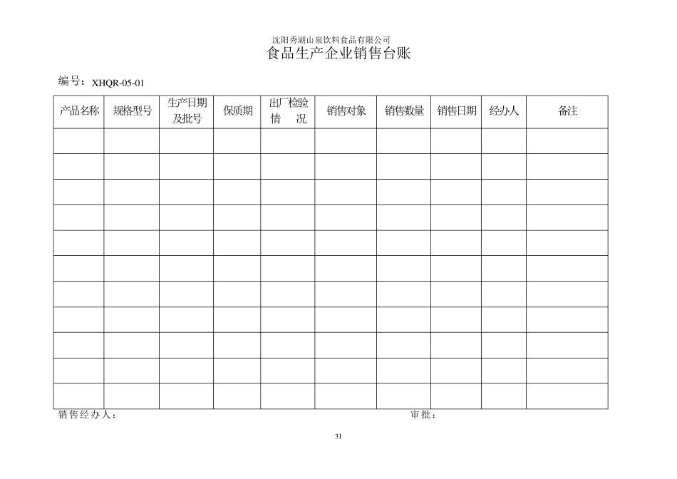 纯净水、矿泉水行业各种台账记录_第3页