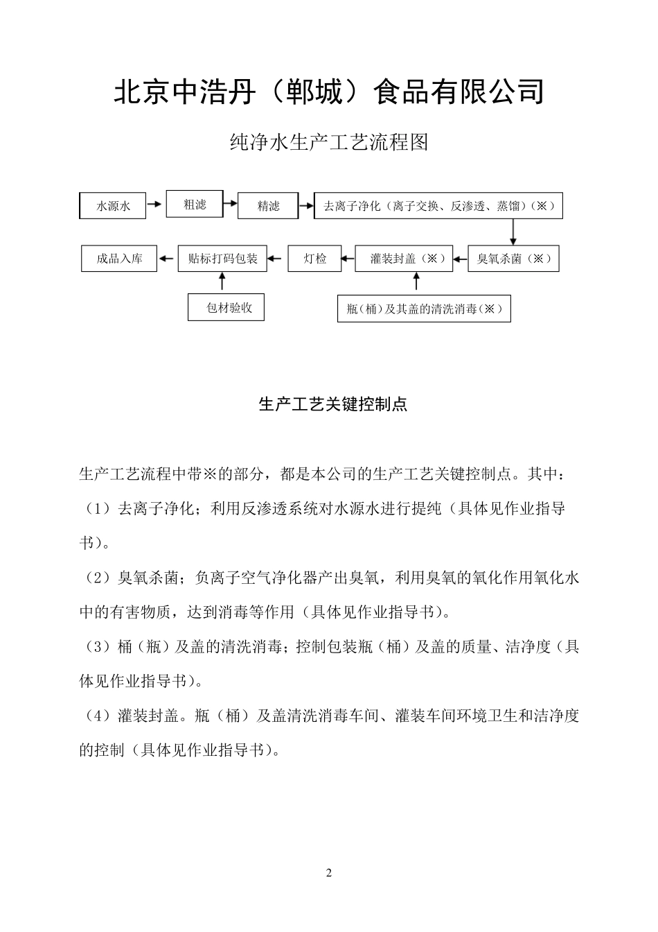 纯净水作业指导书_第2页