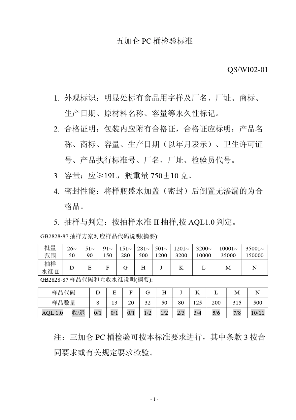 纯净水厂检验标准_第3页