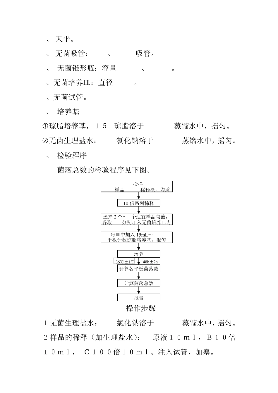 纯净水检验操作规程2_第2页