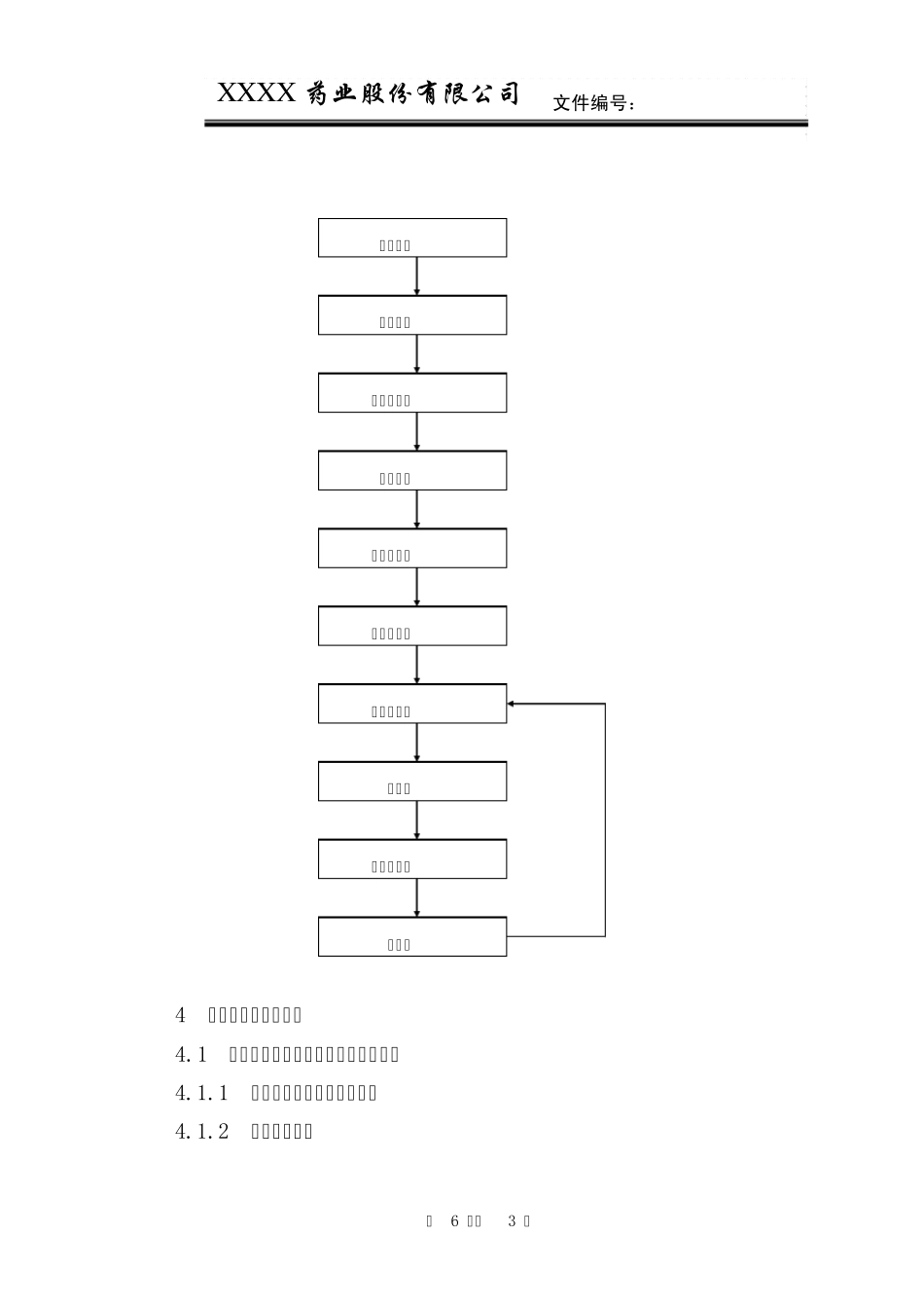 纯化水制备工艺规程_第3页