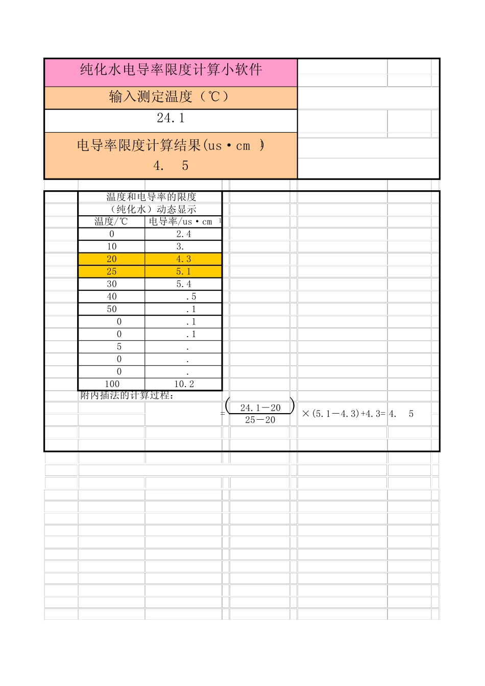 纯化水电导率限度计算公式_第1页