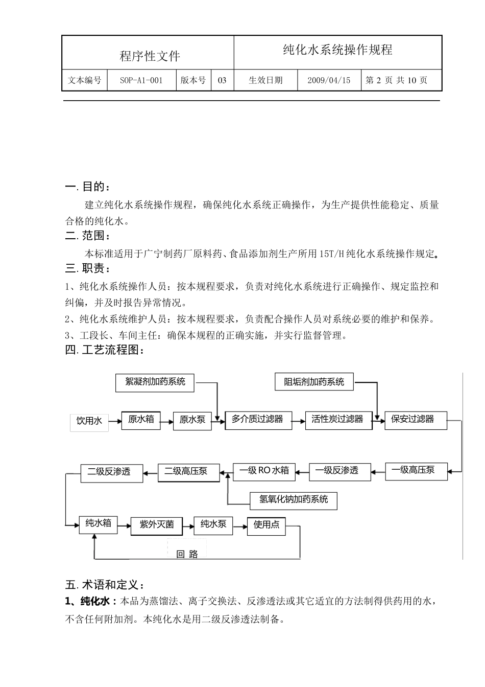纯化水系统操作规程_第2页