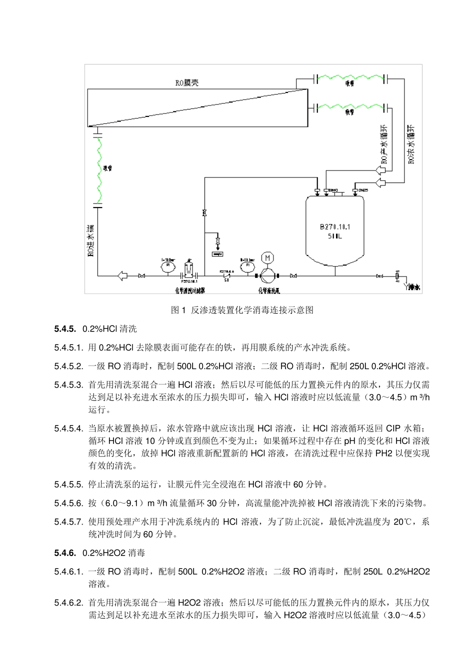 纯化水系统消毒操作程序_第3页