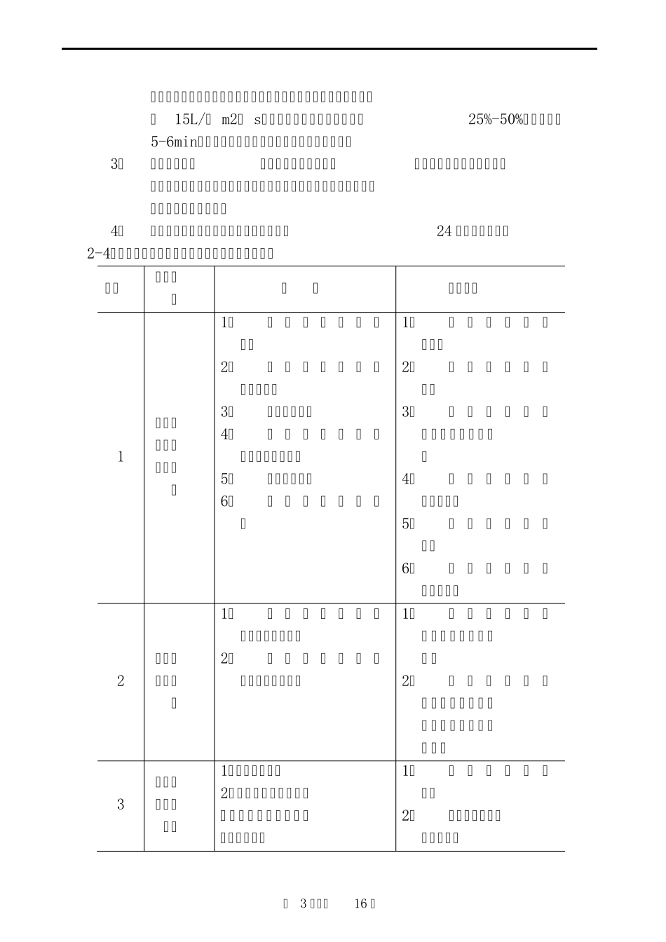 纯化水系统说明书_第3页