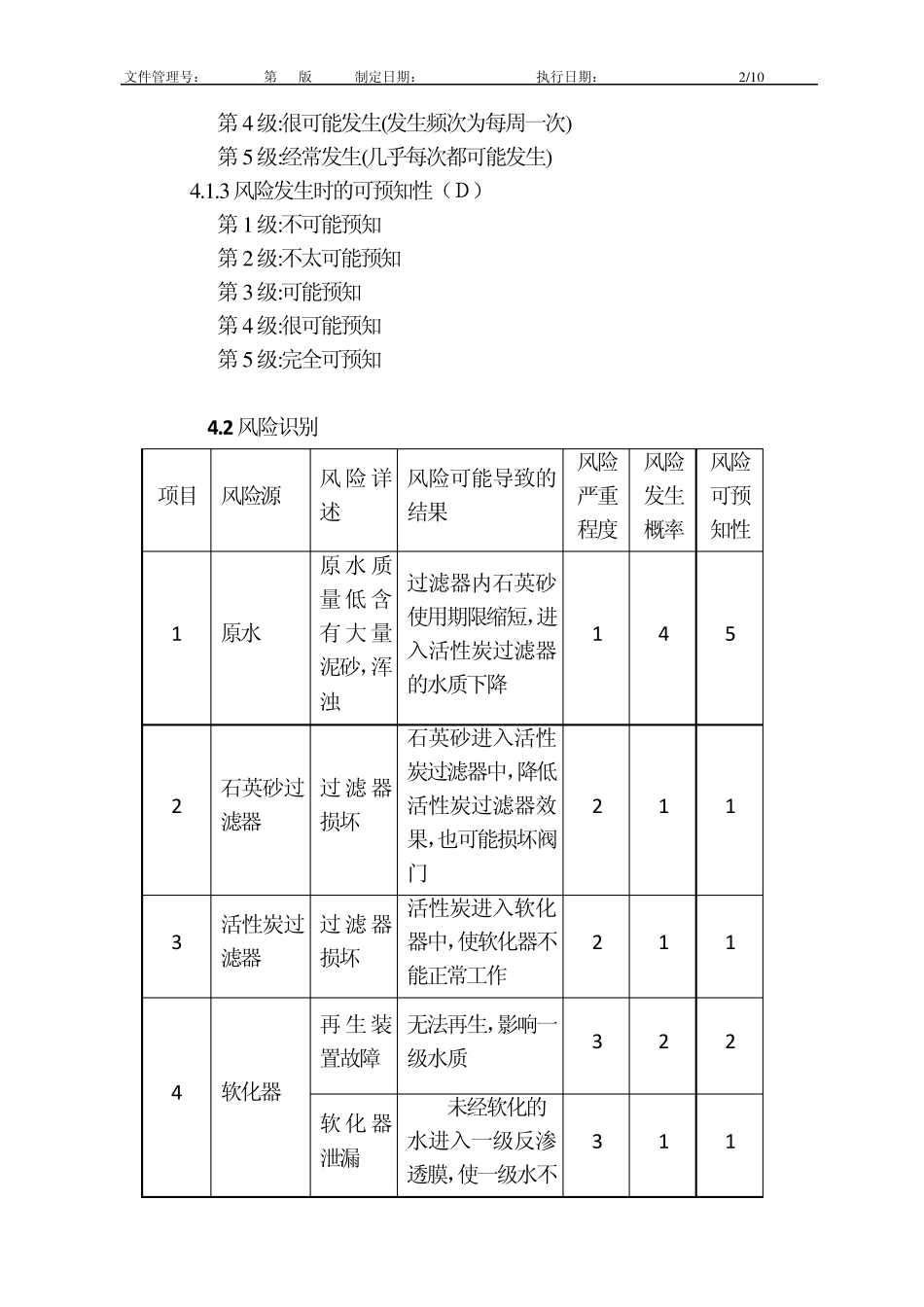 纯化水系统质量风险识别及控制_第2页