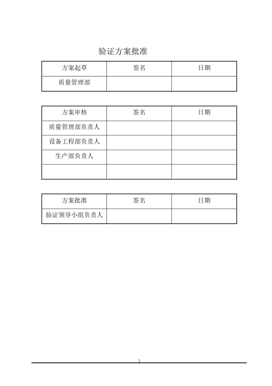 纯化水系统验证方案及报告_第2页