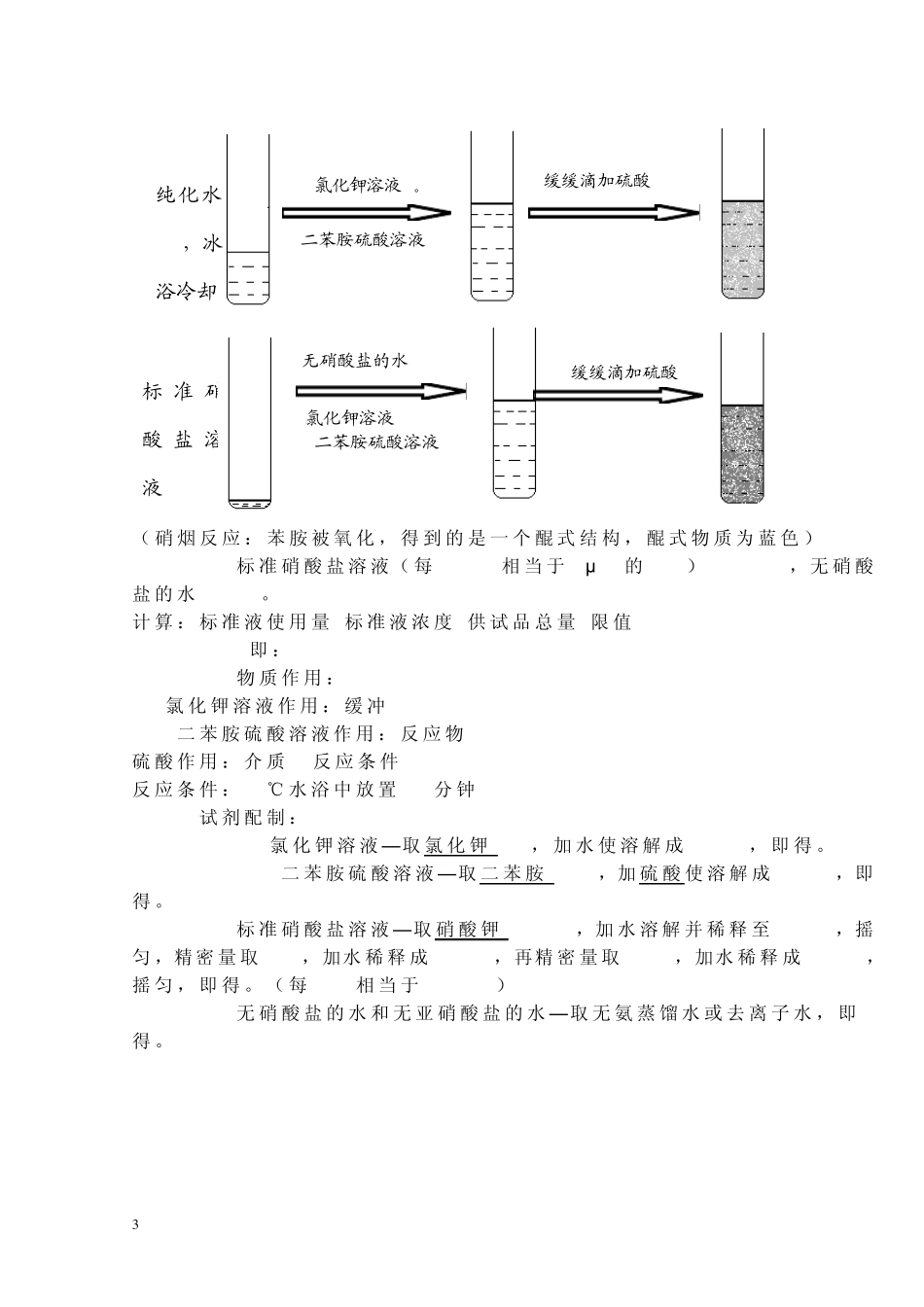 纯化水质量标准及检验操作规程_第3页