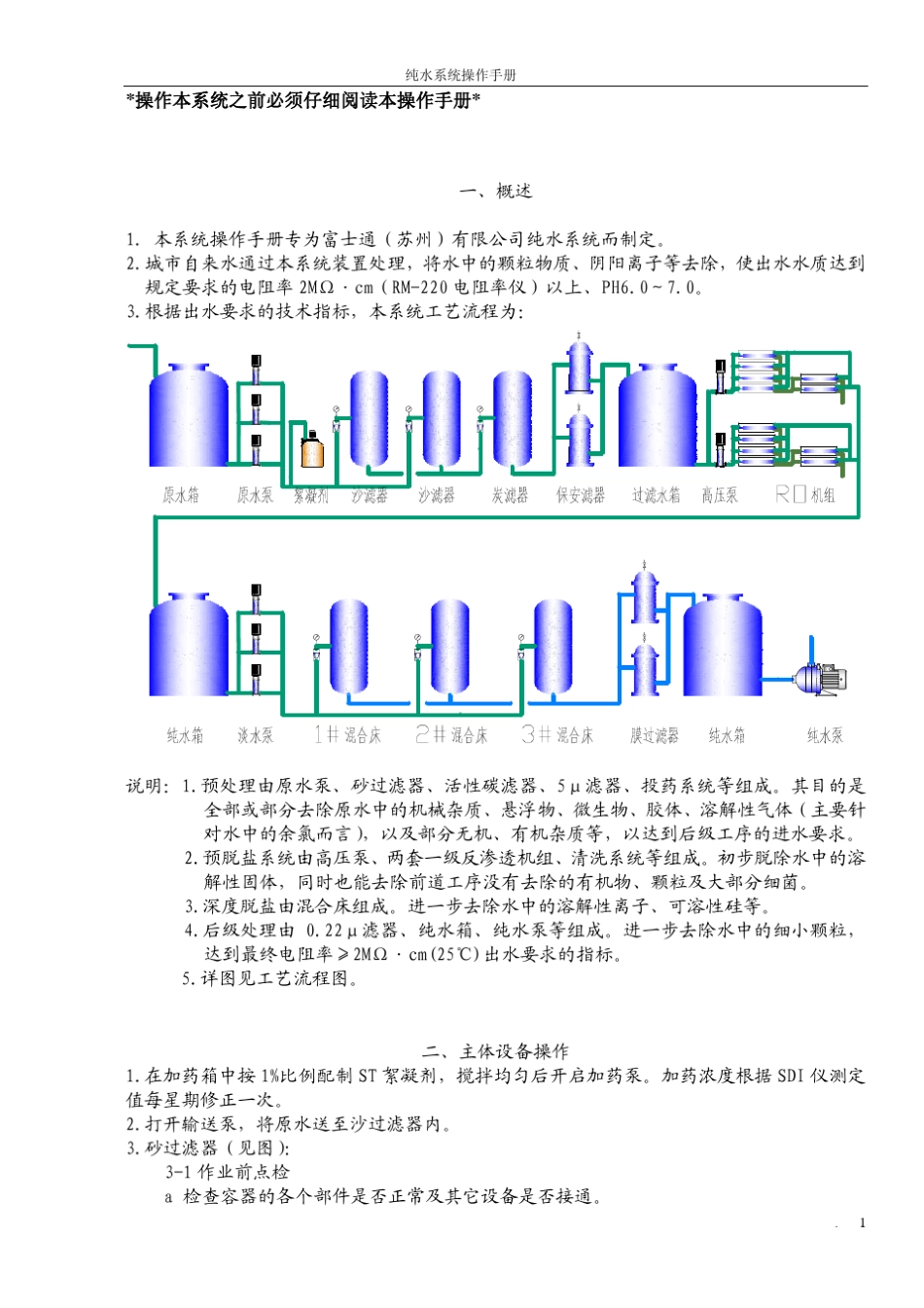 纯水系统操作手册_第1页