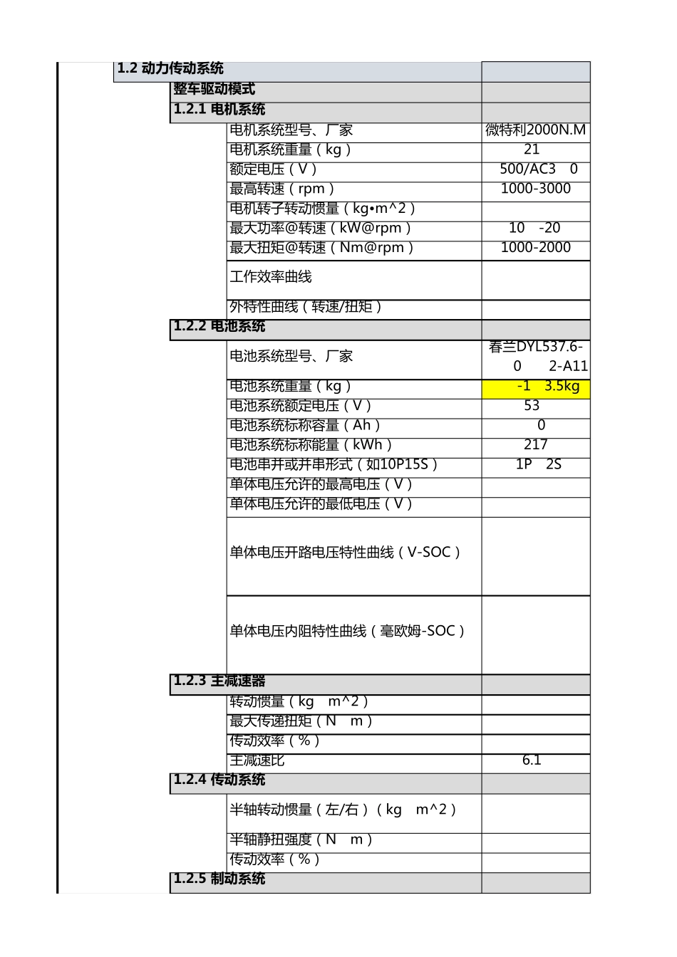 纯电动汽车整车动力性与经济性开发匹配与优化技术输入表_第2页